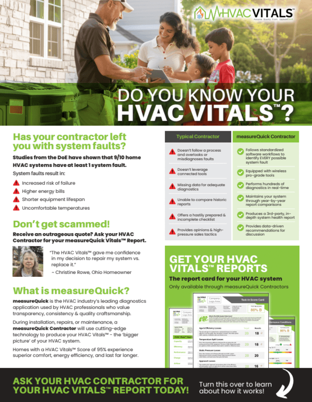 hvac vitals cover